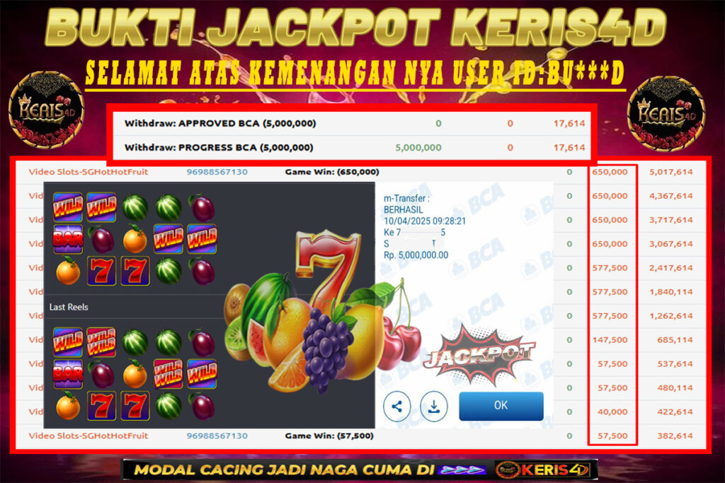 JACKPOT SLOT GACOR MAIN HOT FRUITS 10 APRIL 2025