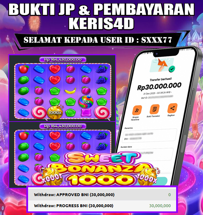 JACKPOT SLOT GACOR MAIN SWEET BONANZA 1000 30 DESEMBER 2025