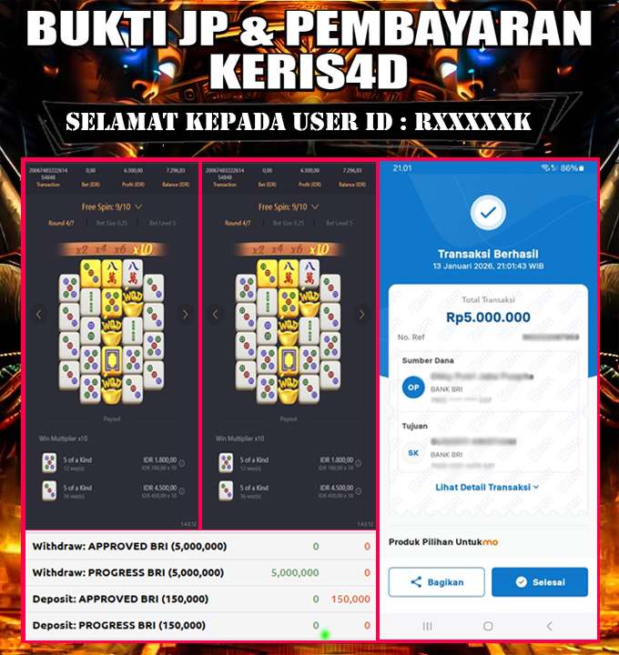 JACKPOT SLOT GACOR MAIN MAHJONG WAYS 2 13 JANUARY 2026